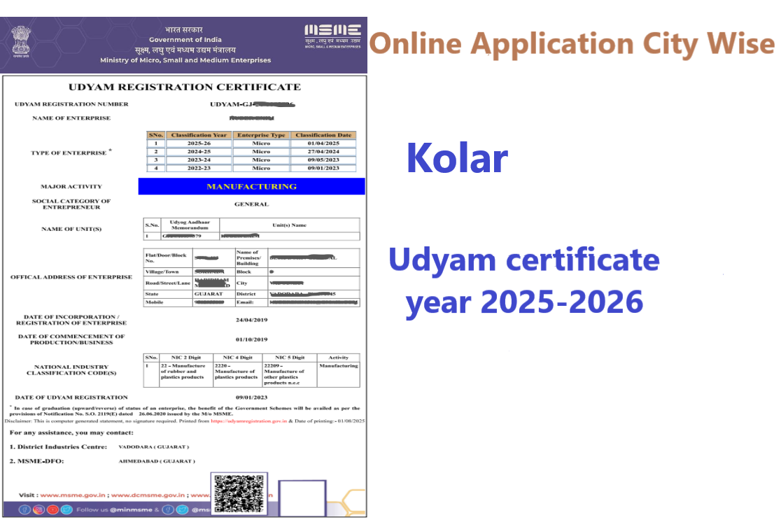 Kolar  Udyam Certificate Year 2025-2026
